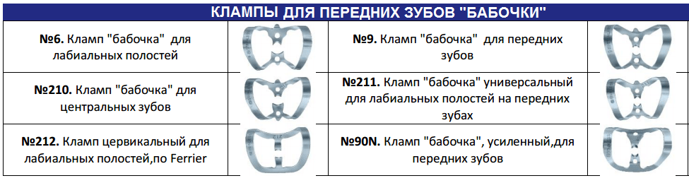 Клампы для передних зубов