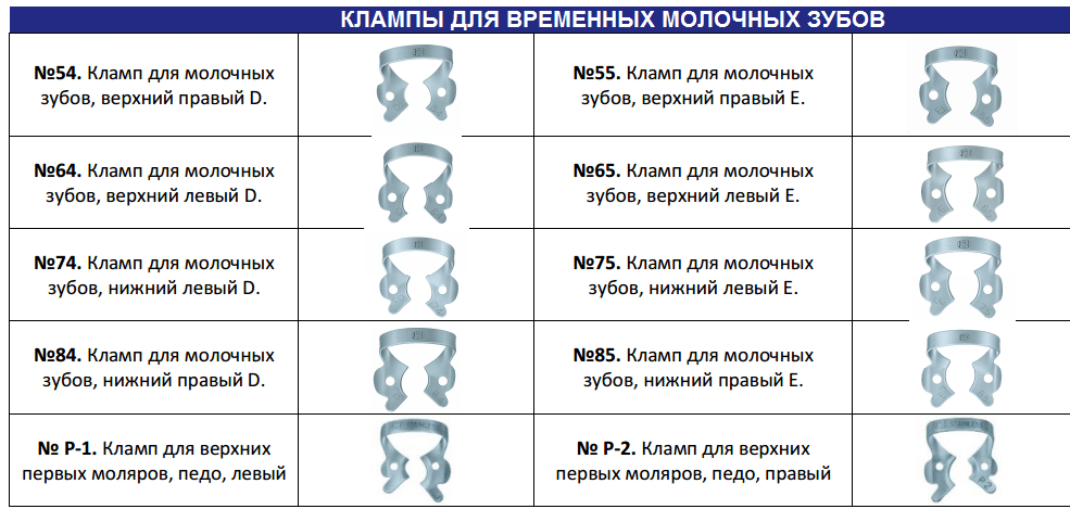 Клампы для временных молочных зубов