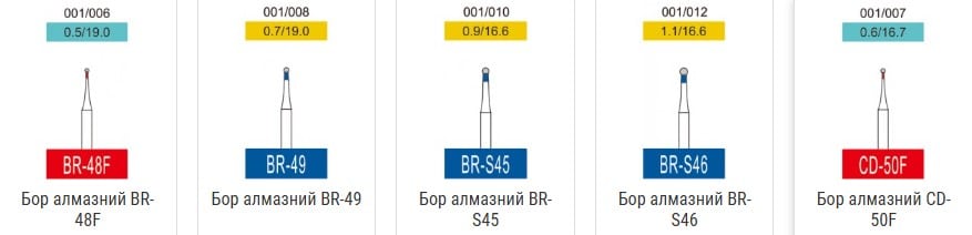 Бори алмазні Cані, 3 шт. Sani