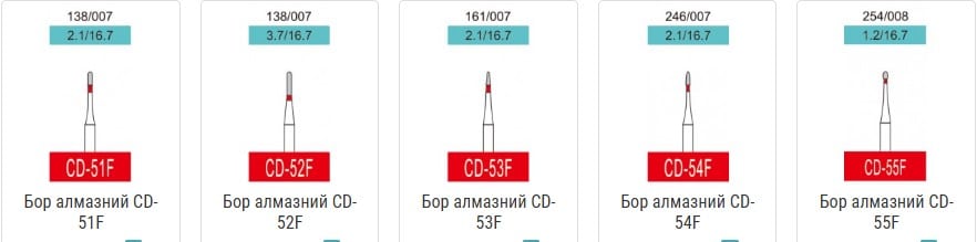 Бори алмазні Cані, 3 шт. Sani