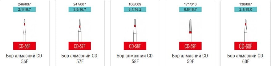 Бори алмазні Cані, 3 шт. Sani