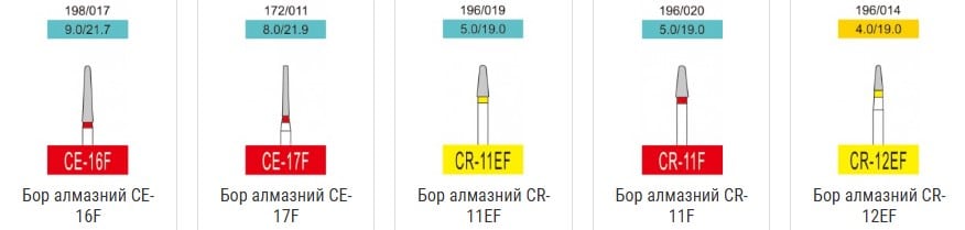 Бори алмазні Cані, 3 шт. Sani