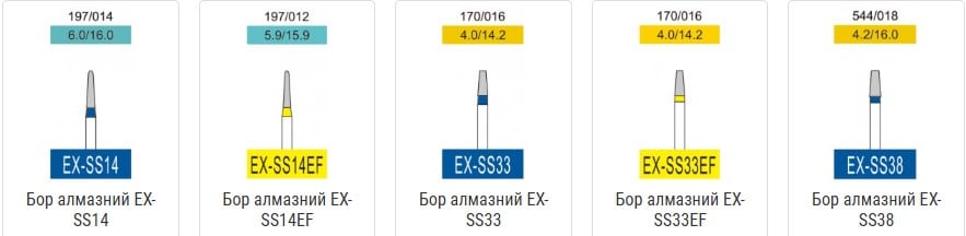 Бори алмазні Cані, 3 шт. Sani