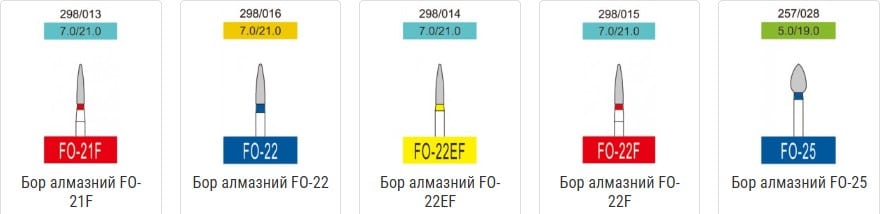 Бори алмазні Cані, 3 шт. Sani