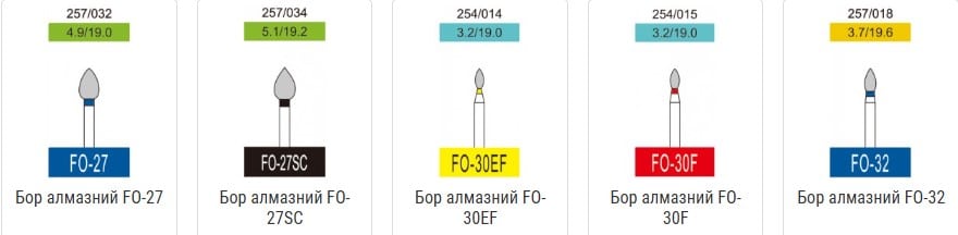 Бори алмазні Cані, 3 шт. Sani