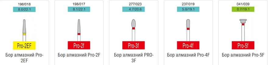 Бори алмазні Cані, 3 шт. Sani