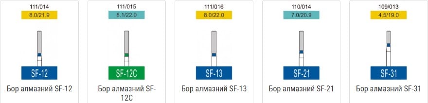 Бори алмазні Cані, 3 шт. Sani