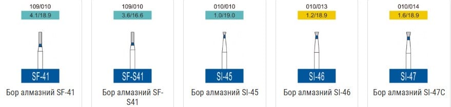 Бори алмазні Cані, 3 шт. Sani