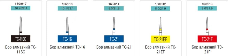 Бори алмазні Cані, 3 шт. Sani