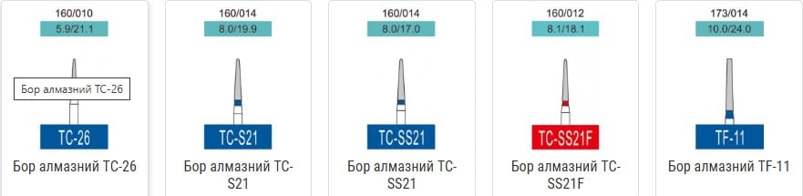 Бори алмазні Cані, 3 шт. Sani