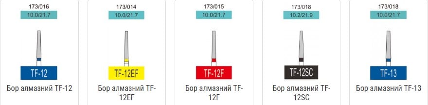 Бори алмазні Cані, 3 шт. Sani