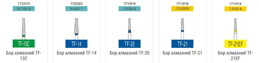 Бори алмазні Cані, 3 шт. Sani