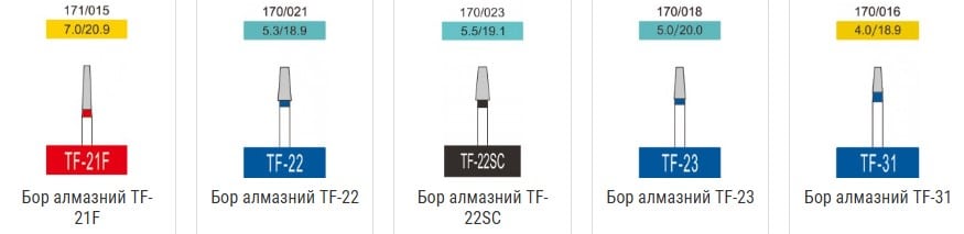 Бори алмазні Cані, 3 шт. Sani