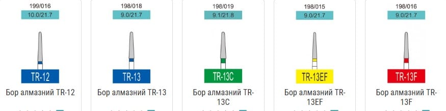 Бори алмазні Cані, 3 шт. Sani